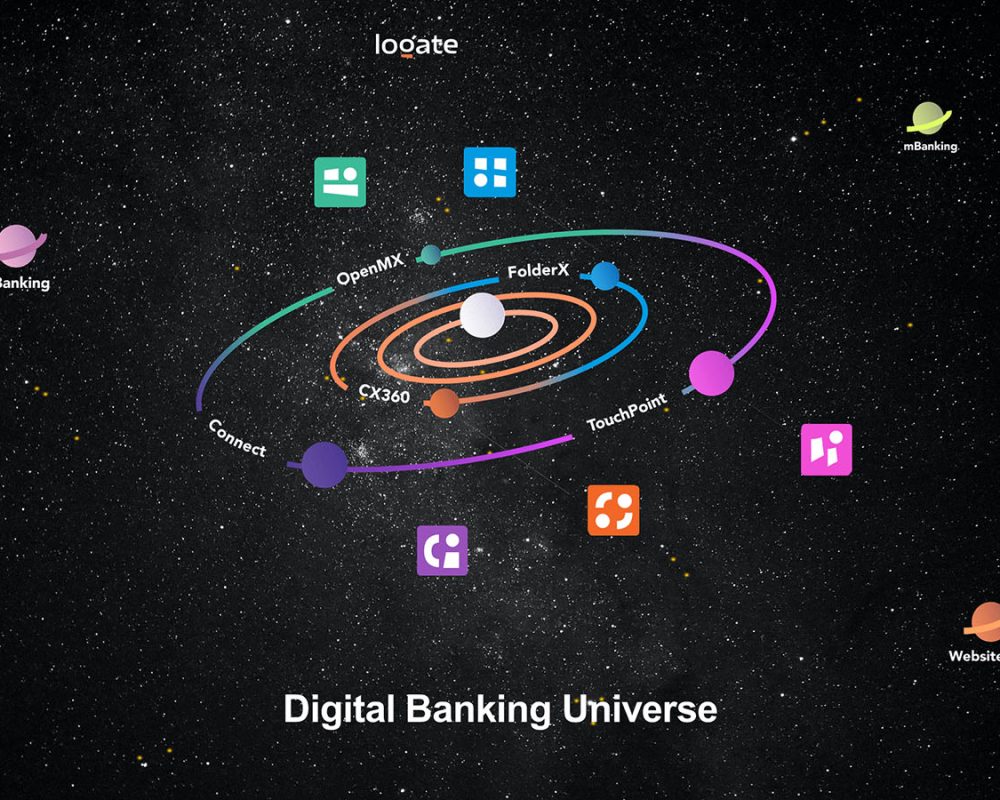 logate-digital-banking-univierse.ppt-min-1